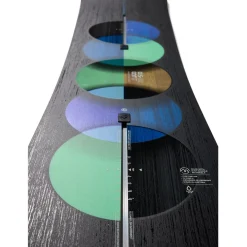 Burton Custom Flying V Snowboard + Cartel EST Snowboard Bindings 2025- Snowboards With Bindings|Snowboard Packages