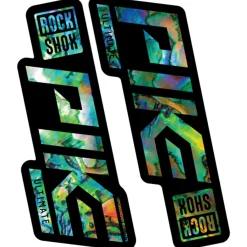 Ground Keeper Decals- Frame Protection